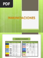 INMUNIZACIONES