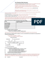 CCNA2 Chap 8 Summary