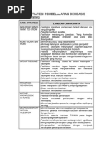 Download 29 Macam Strategi Pembelajaran Berbasis Active Learning by Maulana Rian Krisandi SN187747670 doc pdf