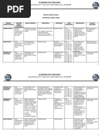 Karina Jaques - Direito Constitucional - Tabela Remedios Constitucionais - Pf Agente Administrativo