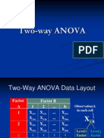 08.two Way Anova