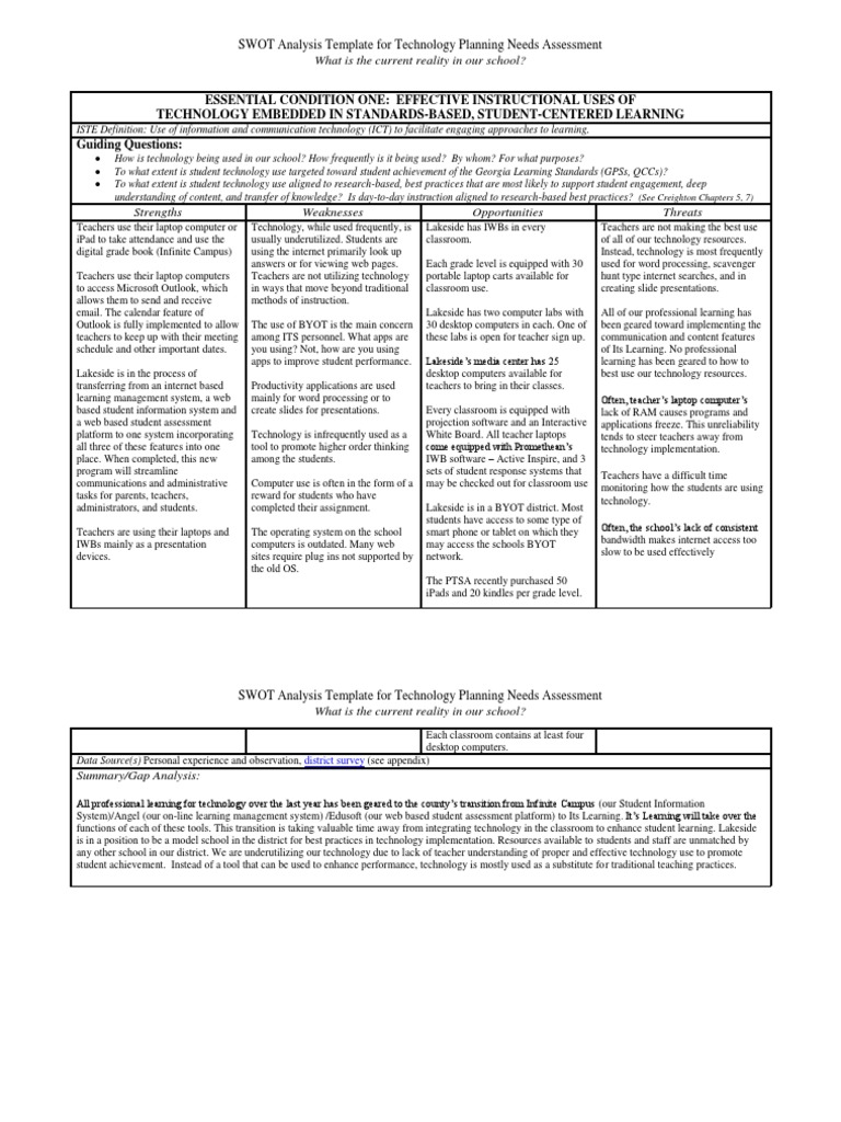 Chriscarlisles Swot Analysis Final | PDF | Educational Technology ...