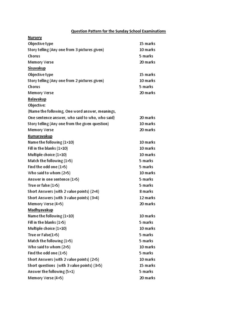 Sunday School Exam Question Patterns 2024 | PDF | Question | Multiple ...