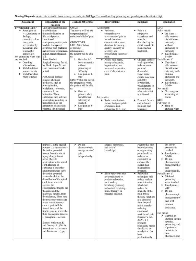 Acute Pain - Nursing Care Plan | PDF | Pain | Relaxation (Psychology)