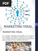 Marketing Viral PPT Final