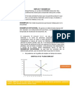 Empleo y Desempleo