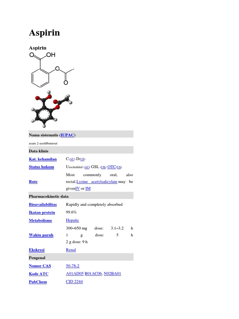 Aspirin 650 Mg