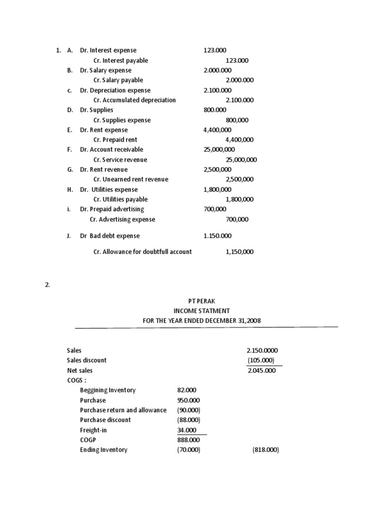 Kunci Jawaban Soal Review Inter | Expense | Revenue
