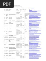 Download Online Historic Cookbooks 3 by laguayabaverde SN18778680 doc pdf