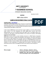 Amity Business School final placement notice for MBA class of 2014 with NDDB