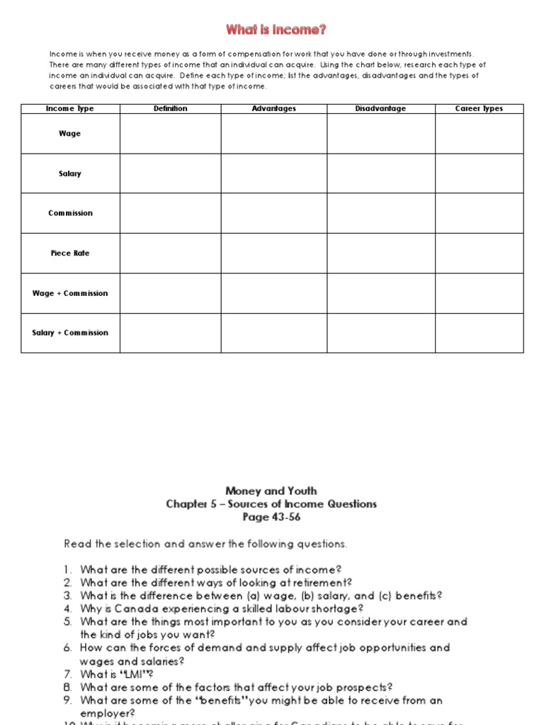 Types of Income | PDF | Career & Growth