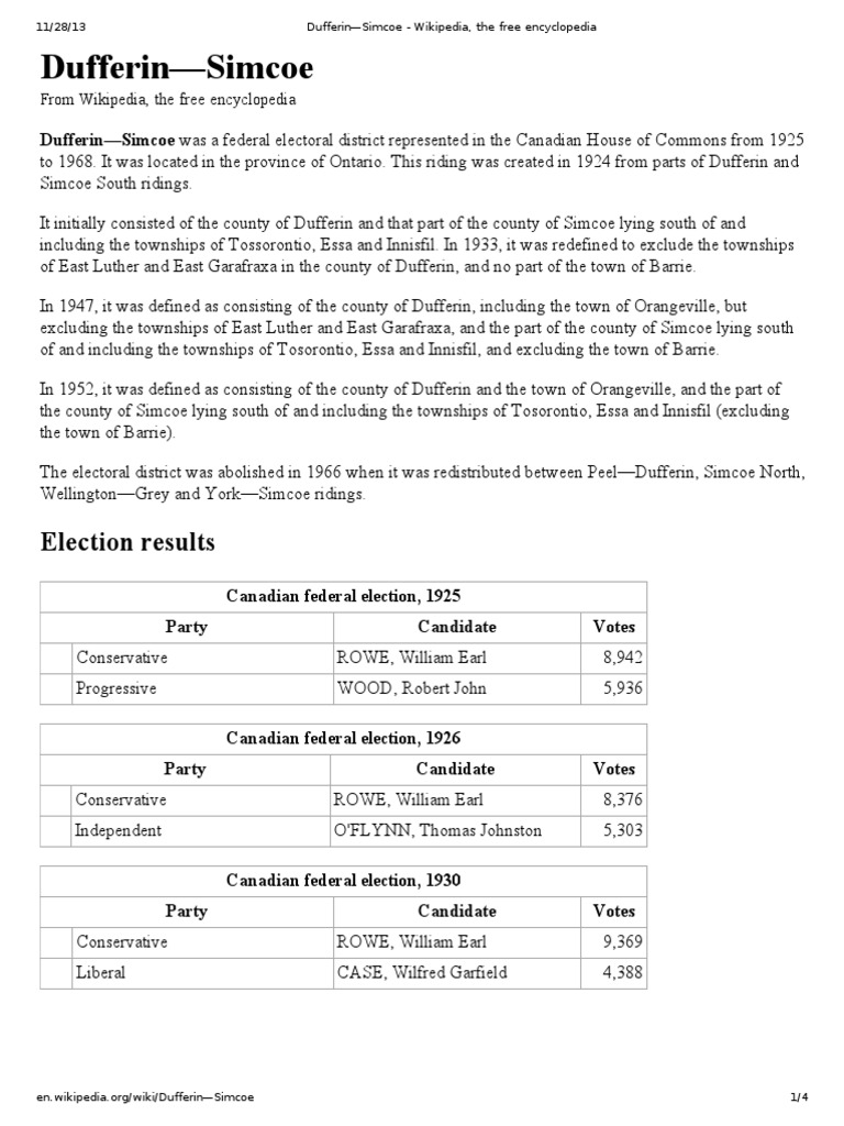 DufferinSimcoe Election Results PDF Political Events Politics