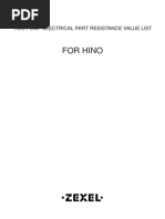 Download TICS Resistance for HINO Indd by fersky SN187825855 doc pdf