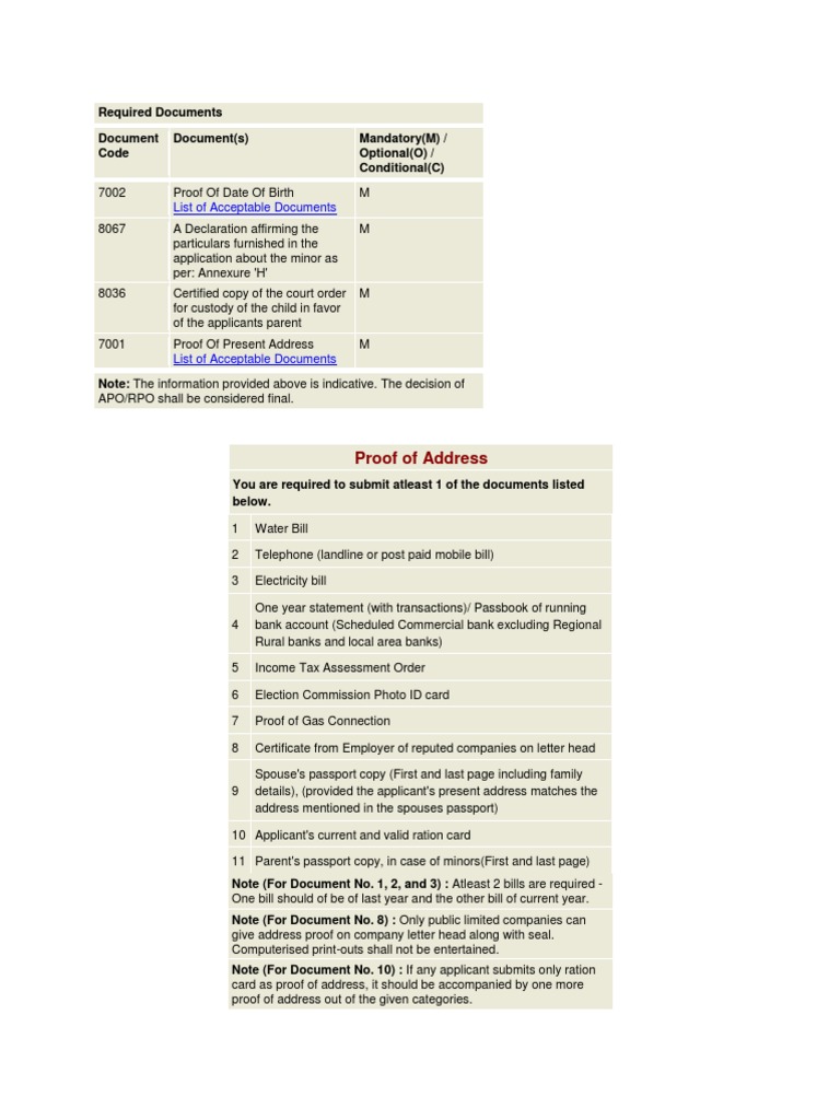 Proof of address list of acceptable documents pdf 