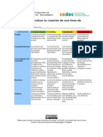 rubricalineadeltiempocedec-130704040033-phpapp01