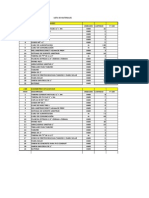 Lista de Materiales Estacion 815