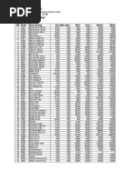 Download Daftar Harga Material by Faridaa Hanifa SN187847078 doc pdf