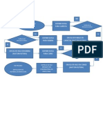 Diagrama de Proceso Borrador