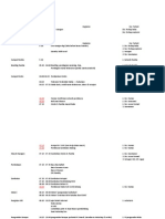 Rincian Susunan Acara