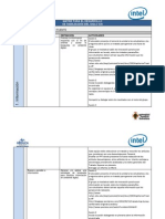 Matriz para El Desarrollo de Habilidades Del Siglo Xxi