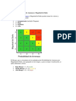 Matriz de Riesgo