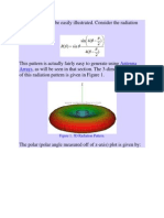 Antenna Pattern