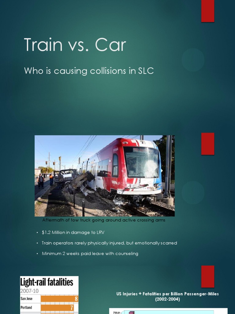 Train Vs Car Pdf
