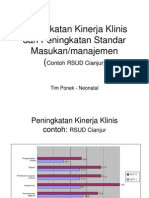 Peningkatan Kinerja Contoh