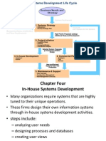 SDLC Stages for Systems Development