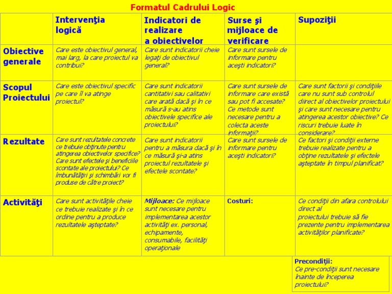 Matricea Logica | PDF