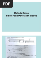 Download Metode Cross by Akbarlennon Exgema SN187928205 doc pdf