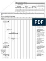 Gprs Attach Pdp Sequence Diagram