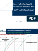 Le rilevazioni di MisuraInternet di novembre 2013