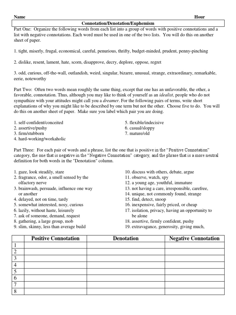 denotation-and-connotation-worksheet