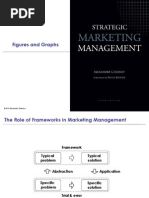 Download Strategic Marketing Management by Mobi Sait SN187945686 doc pdf