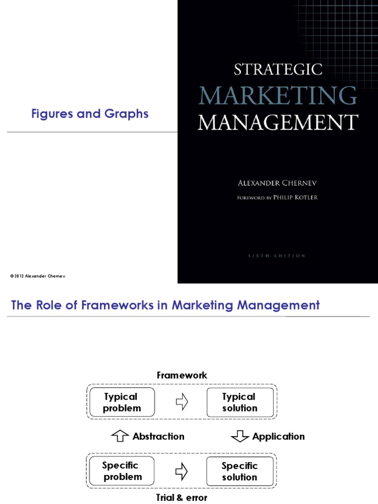 Strategic Marketing Management | PDF | Market Segmentation | Marketing