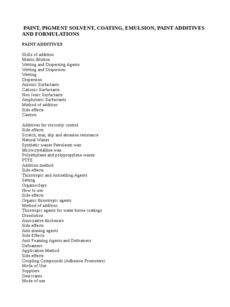 Paint Pigment Solvent Coating Emulsion Paint Additives and Formulations