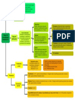 Etapas Del Procedimiento Administrativo