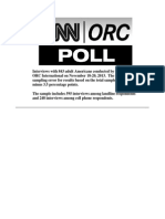 Cnn.orc.Poll.2016
