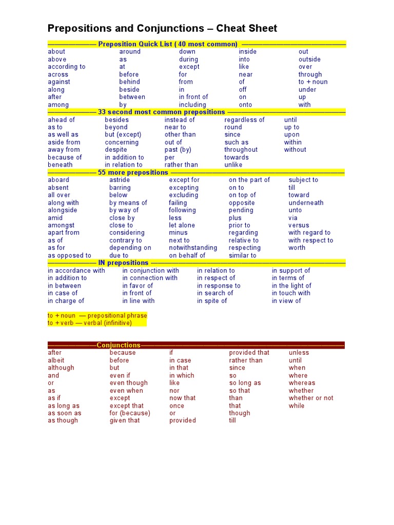 prepositions-and-conjunctions-cheat-sheet-preposition-and-postposition-phrase