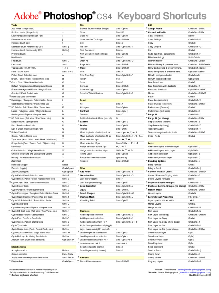 Photoshop CS4 Shortcuts  Mac Adobe Photoshop Graphic 