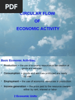 Download Circular Flow of Economic Activity by Shinji SN18797750 doc pdf