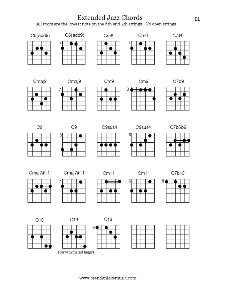 Jazz Chords Chart PDF