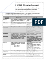 Figures of Speech - Master Copy - Modified Sept 2013