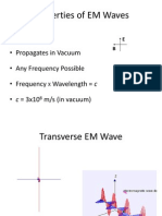 Properties of EM Waves
