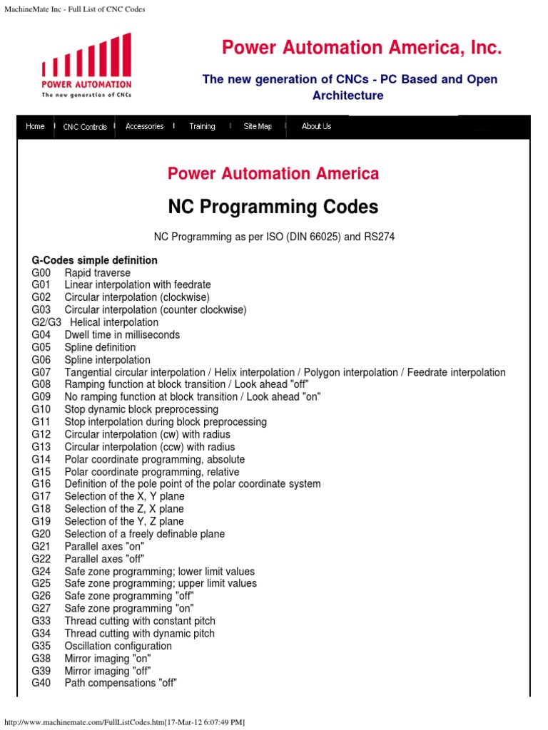 MachineMate Inc - Full List of CNC Codes | PDF | Cartesian Coordinate ...