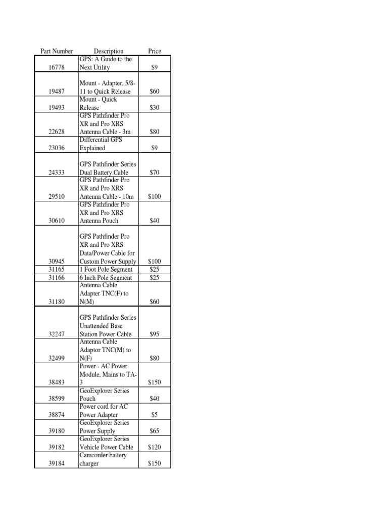 Trimble MGIS Price List PDF Arc Gis Electrical Engineering