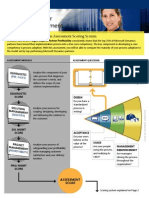 Assessment Scoring Overview