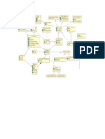 Diagrama de Clases - Campeonato