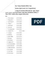 Daftar Nama Panitia